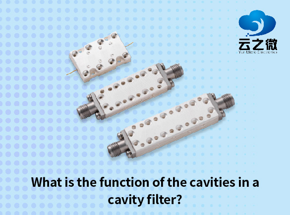 Qual è la funzione delle cavità in un filtro a cavità?