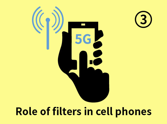 Il ruolo dei filtri nei telefoni cellulari Ⅲ