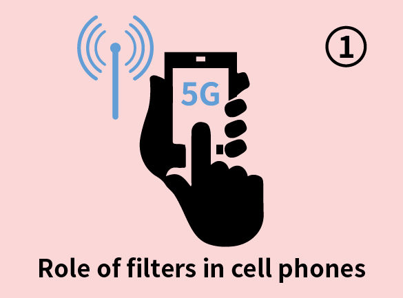 Il ruolo dei filtri nei telefoni cellulari I