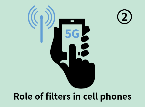 Il ruolo dei filtri nei telefoni cellulari II